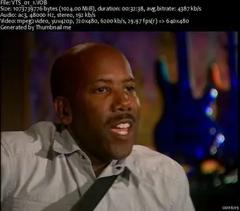 Nathan East - The Business Of Bass