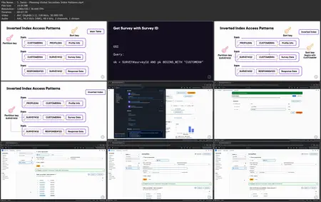 Designing Scalable Data Models in DynamoDB
