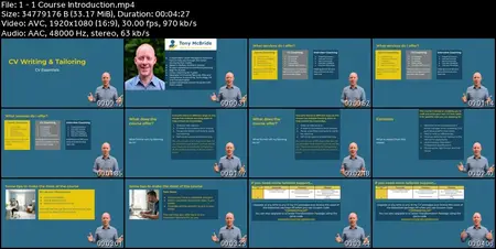 The Complete CV Writing & Tailoring Masterclass