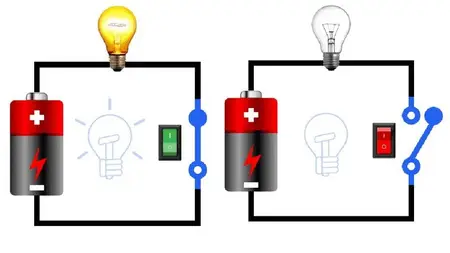 Circuit Analysis & Network Theory-Base of Electrical Circuit