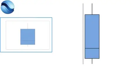 Six Sigma Statistics With Minitab: Box Plot Analysis