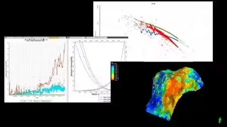 Practice Reservoir Simulation With Petrel And Eclipse