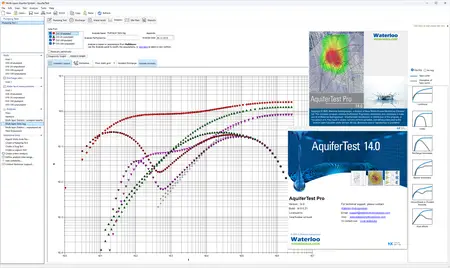 Waterloo Hydrogeologic AquiferTest Pro 14.0.0