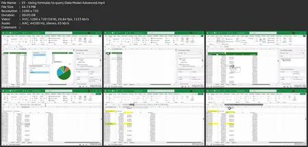 Microsoft Sql Server Analysis Services - Ssas (Tabular Dax)