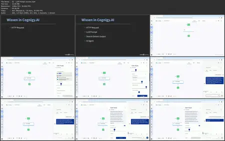 Retrieval Augmented Generation (RAG) in KI-Systemen nutzen