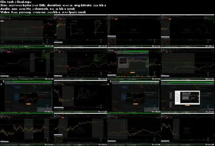 TrickTrades – War Room Technicals Box Set