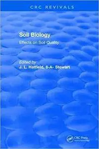 Soil Biology: Effects on Soil Quality