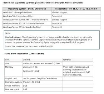Siemens Tecnomatix Process Simulate 16.0.1