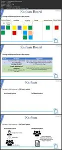 Agile Kanban: Kanban for Software Development Teams