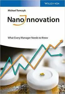 NanoInnovation: What Every Manager Needs to Know (Repost)