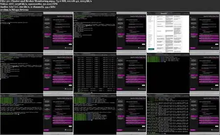 Apache Kafka Deep Dive