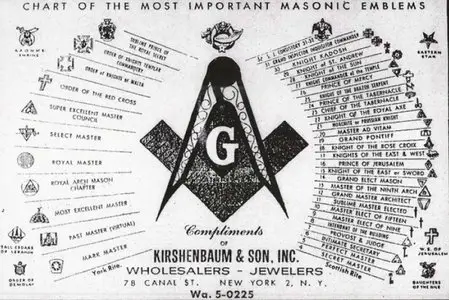 Gould's History of Freemasonry Throughout the World 6 Volumes by Dudley Wright (Revisions) Gould