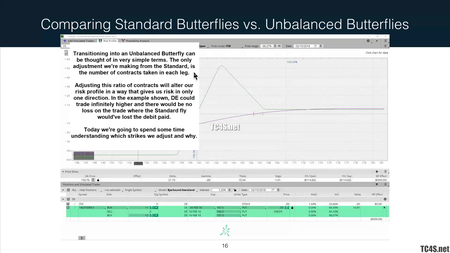 Henry Gambell Unbalanced Butterfly