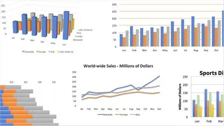 Excel: Charts in Depth