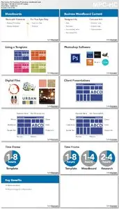 Lynda - Moodboards for Web Designers