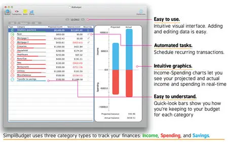 SimpliBudget 3.0.2