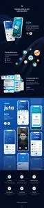 Juta Finance App UI Kit | 60+ Screens (Sketch, Figma)