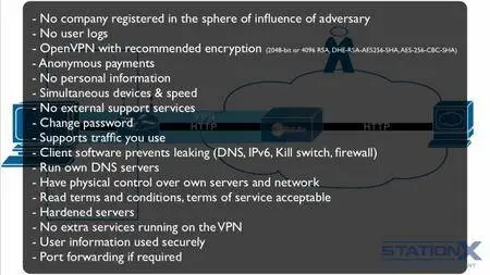 The Complete Cyber Security Course : Anonymous Browsing!