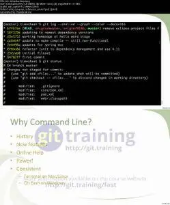 Git Going Fast: One Hour Git Crash Course [Updated]