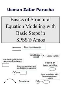 Basics of Structural Equation Modeling with Basic Steps in SPSS® Amos