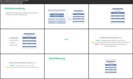 Implementierung und Betrieb eines ISMS auf Basis von ISO/IEC 27001