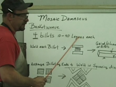 Mosaic Damascus with Ed Caffrey