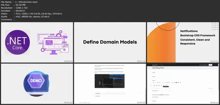 Asp.Net Mvc Complete Guide Using .Net Core [.Net8 Updated]