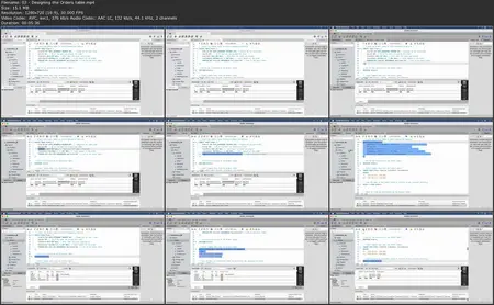 End-to-End SQL Database Design and Optimization Project