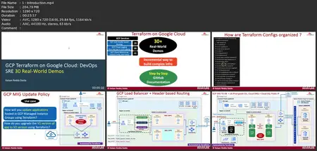 Gcp Terraform On Google Cloud:Devops Sre 30 Real-World Demos