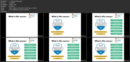 Pl-900 Microsoft Power Platform Fundamentals Complete Guide