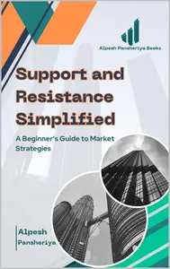 Support and Resistance Simplified