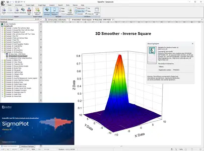 Grafiti SigmaPlot 16.0.0.28