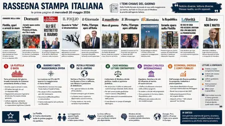 Rassegna stampa italiana — 20 maggio 2026