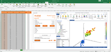 Addinsoft XLSTAT 2021.2.2