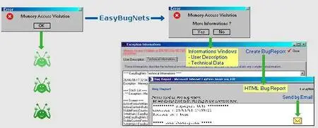EasyBugNets 1.11c for Delphi