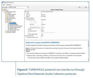 Dassault Systemes BIOVIA Materials Studio 2023 Linux