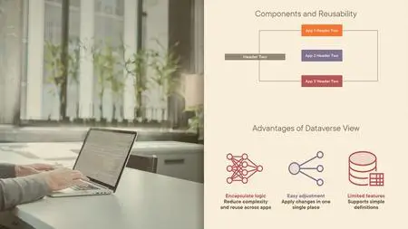 Configuring Model-driven Applications with Power Apps (PL-400)