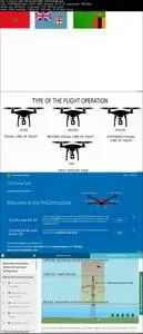 DRONES: THE BEGINNER GUIDE