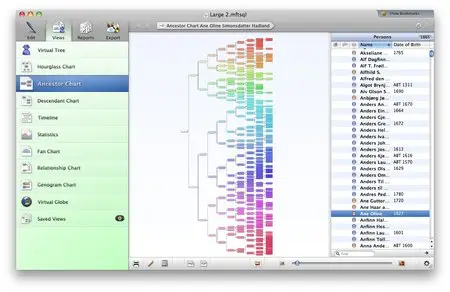 Synium MacFamilyTree v6.2.4 Multilingual Mac OS X
