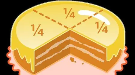 Ratios, Fractions, Decimals and Percentages - the easy way