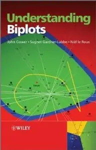 Understanding Biplots (repost)