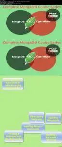 Complete MongoDB Course Series Part 3- MongoDB CRUD Operations
