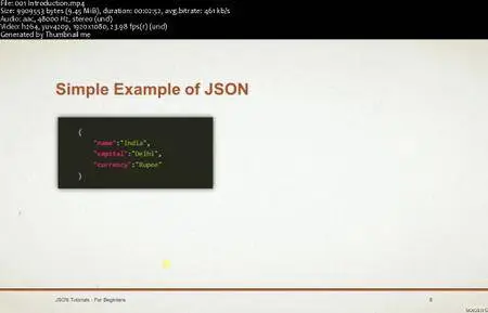Learn JSON (JavaScript Object Notation) for Absolute Beginer