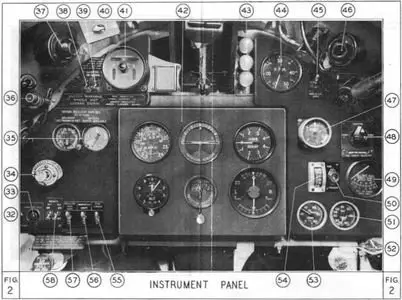 Pilot's Notes Hurricane IIA, IIB, IIC, IID and IV Aircraft Merlin XX Engine