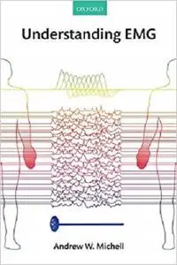 Understanding EMG