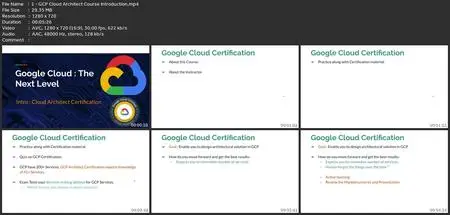 Google Cloud Professional Cloud Architect: Gcp Certification