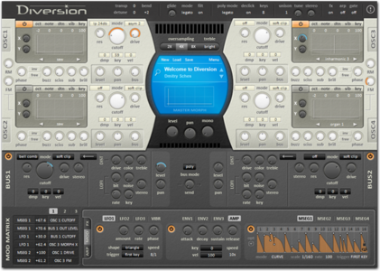 Dmitry Sches Diversion v1.41 WiN MacOSX