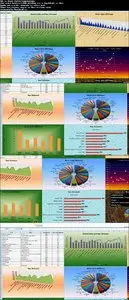 Master Microsoft Excel Line and Pie Graph Design and Styling