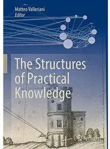 The Structures of Practical Knowledge [Repost]