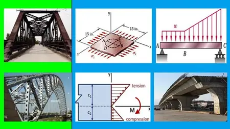 Mechanics of Materials: The concept of stress and strain